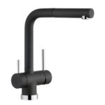 Blanco iCrolla London